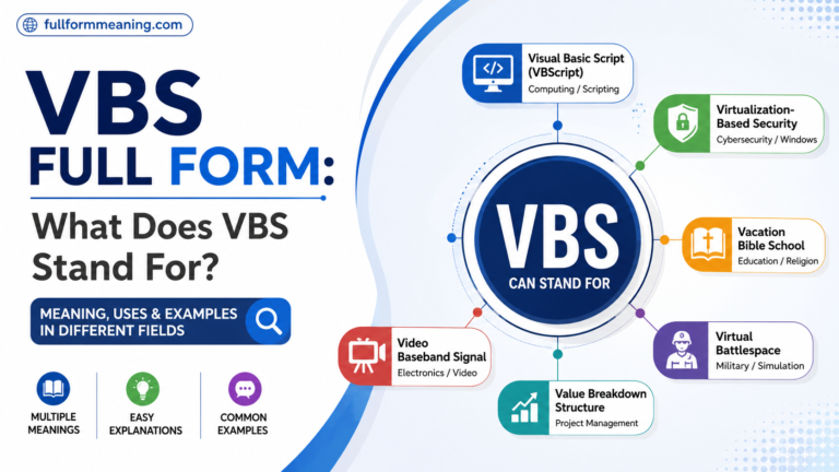 VBS Full Form infographic showing Visual Basic Script, Virtualization-Based Security, Vacation Bible School, Virtual Battlespace, Value Breakdown Structure, and Video Baseband Signal.