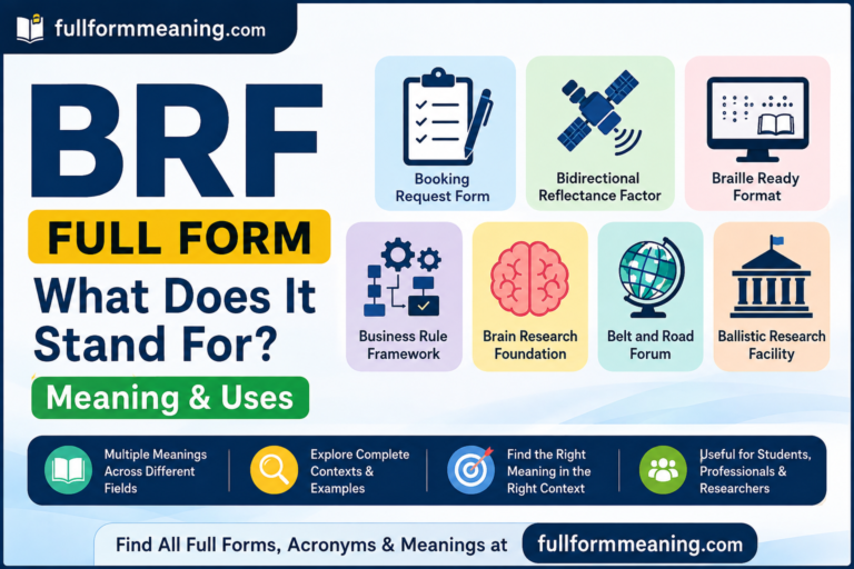 BRF Full Form infographic showing Booking Request Form, Bidirectional Reflectance Factor, Braille Ready Format, Business Rule Framework, Brain Research Foundation, Belt and Road Forum, and Ballistic Research Facility.