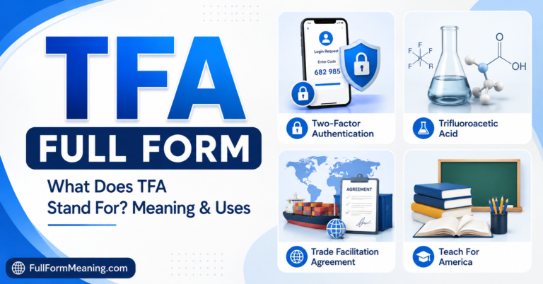 TFA Full Form infographic showing the meanings of TFA, including Two-Factor Authentication, Trifluoroacetic Acid, Trade Facilitation Agreement, and Teach For America.